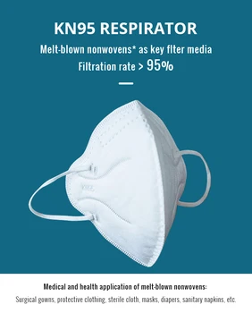 100pcs KF80마스크 KN95 Disposable Mask Filter Pad Respirator Prevention for All Face Masks ffp3 ffp2 N95
100pcs KF80마스크 KN95 Disposable Mask Filter Pad Respirator Prevention for All Face Masks ffp3 ffp2 N95