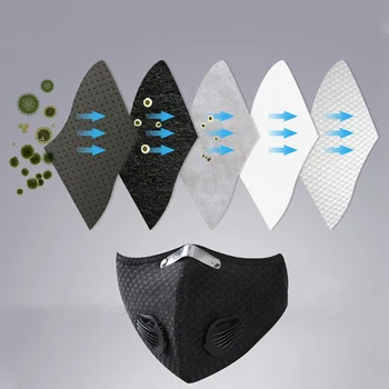 Activated Carbon Protective Sports Face Mask With Filter PM 2.5 Anti-Pollution Dustproof Cycling Protective Mask Dropshipping
Activated Carbon Protective Sports Face Mask With Filter PM 2.5 Anti-Pollution Dustproof Cycling Protective Mask Dropshipping