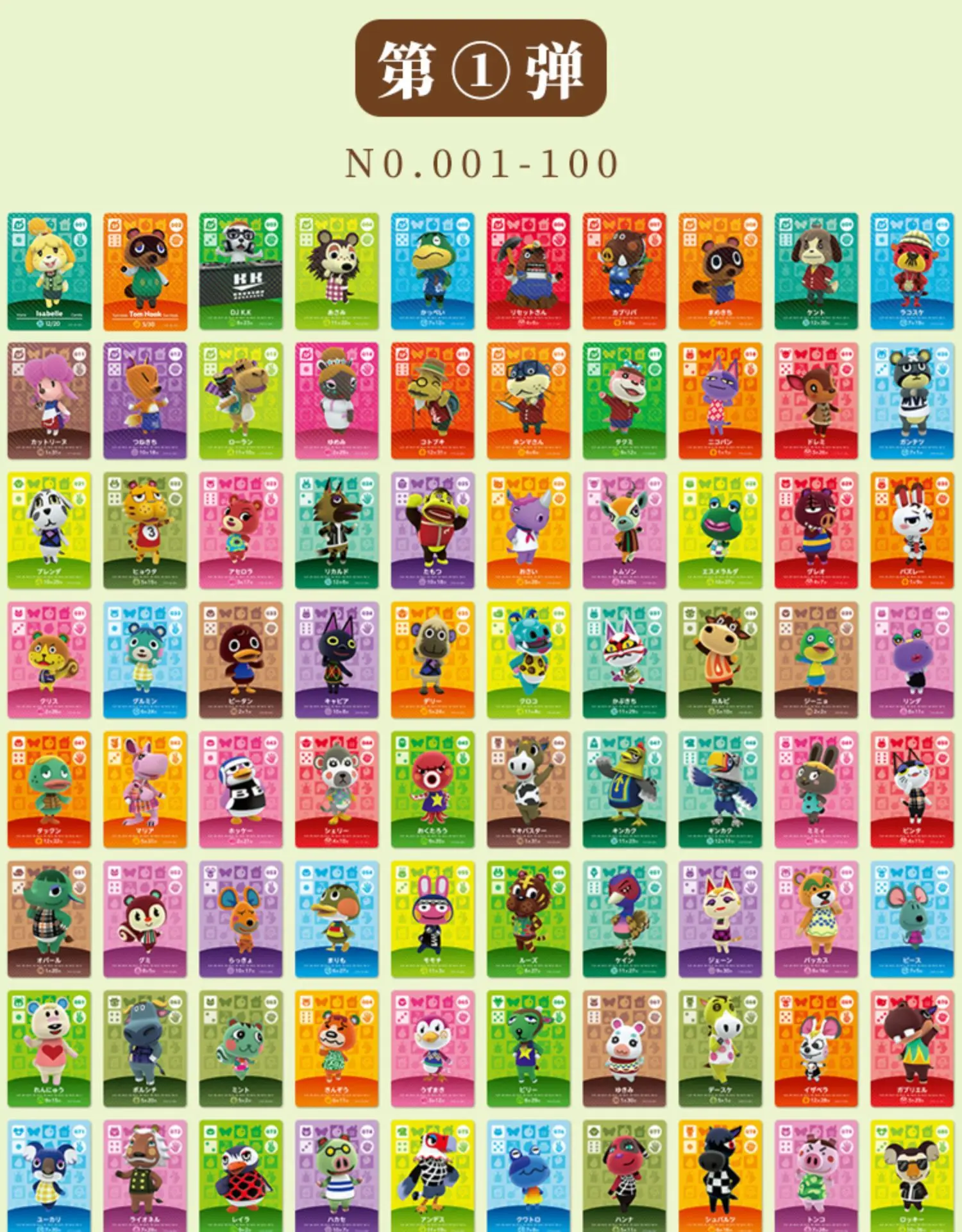 100Pcs/Lot Series 1 2 3 4 Animal Crossing Card Amiibo Card For NS Switch 3DS Game New Horizons Ankha Freya Kid Cat Villager Card
100Pcs/Lot Series 1 2 3 4 Animal Crossing Card Amiibo Card For NS Switch 3DS Game New Horizons Ankha Freya Kid Cat Villager Card