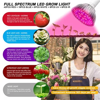 Grow Plant Light Full Spectrum E27 Phyto-lamp Bulbs 8W 30W 50W 80W Heat dissipation For indoor Seedling Flower fitolamp phytolam
Grow Plant Light Full Spectrum E27 Phyto-lamp Bulbs 8W 30W 50W 80W Heat dissipation For indoor Seedling Flower fitolamp phytolam