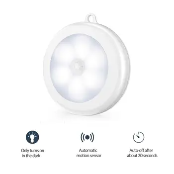 LumiParty 6LEDs White Round Nursing Night Light Motion Sensor Wall Lamp Eye Care for Cabinet Corridor
LumiParty 6LEDs White Round Nursing Night Light Motion Sensor Wall Lamp Eye Care for Cabinet Corridor