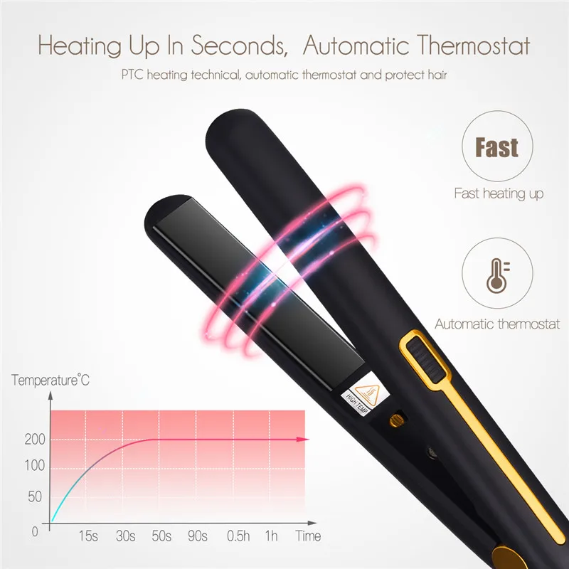 2 in 1 Constant Temperature Professional Hair Straightener Curler Thermostatic Flat Iron Curling Tong Styling Tools 110~240V P45
2 in 1 Constant Temperature Professional Hair Straightener Curler Thermostatic Flat Iron Curling Tong Styling Tools 110~240V P45