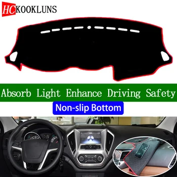 For MG GT 2014 2015 2016 Non-slip Bottom Dashboard Cover Car Decals Car Stickers Interior Car Accessories
For MG GT 2014 2015 2016 Non-slip Bottom Dashboard Cover Car Decals Car Stickers Interior Car Accessories