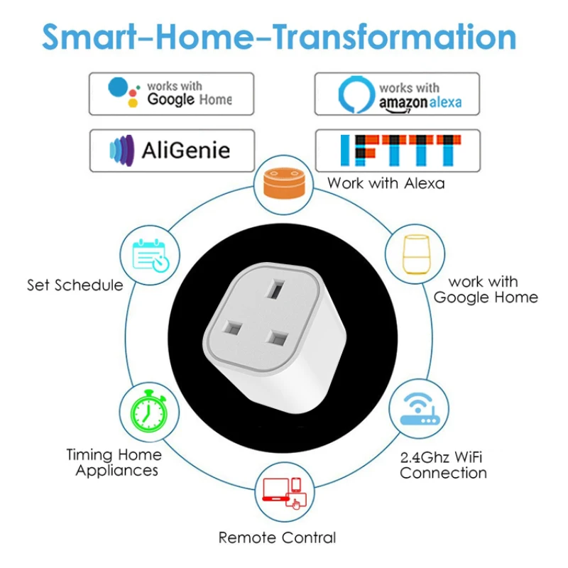 1/2/3PC WIFI Wireless UK Plug Voice Control Remote Socket Smart Timer Plug Fire Retardant Smart Power Socket For Alexa Googe
1/2/3PC WIFI Wireless UK Plug Voice Control Remote Socket Smart Timer Plug Fire Retardant Smart Power Socket For Alexa Googe
