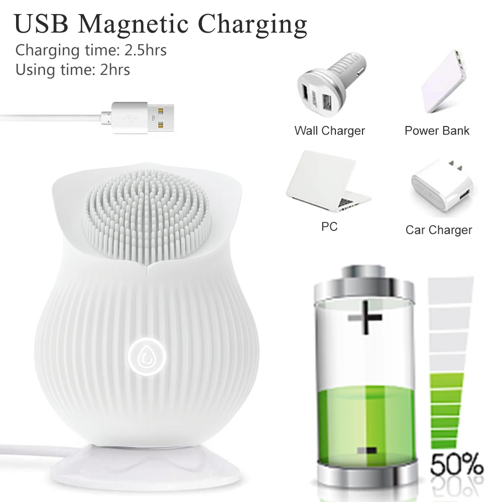 Формы Вибраторов