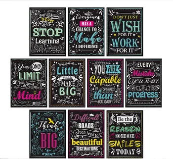 English Inspirational Poster Classroom Office Study Decorative Painting Canvas Painting Living Room Decoration Wall Paintings
English Inspirational Poster Classroom Office Study Decorative Painting Canvas Painting Living Room Decoration Wall Paintings