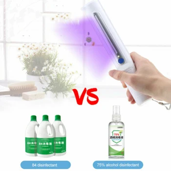 UV Disinfection Lamp Ultraviolet Sterilizer UV Light Tube Bulb Disinfection Bactericidal Lamp For Home Office Travel
UV Disinfection Lamp Ultraviolet Sterilizer UV Light Tube Bulb Disinfection Bactericidal Lamp For Home Office Travel