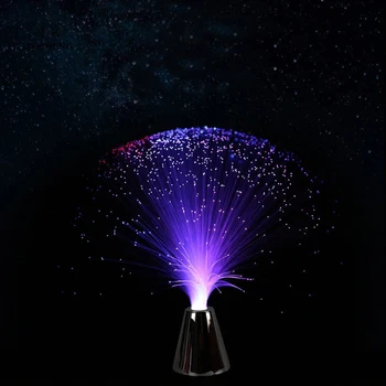 LED color-changing optical fiber lamp starry sky lamp star lamp festive decoration lamp romantic star light painting props
LED color-changing optical fiber lamp starry sky lamp star lamp festive decoration lamp romantic star light painting props