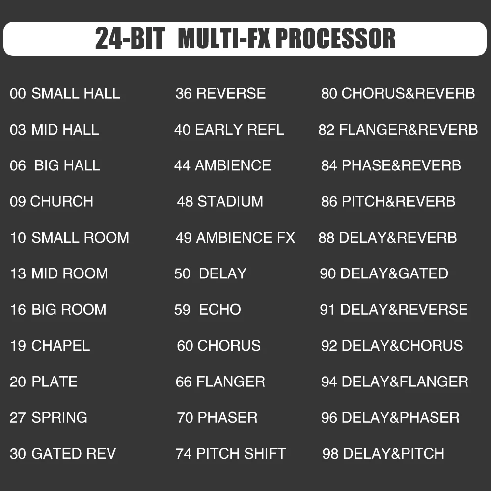 EYK ET40 4 Channels Professional Audio Mixer dj Studio 7 BAND EQ 99DSP USB Bluebooth Recording Mixing Console with AUX FX Output
