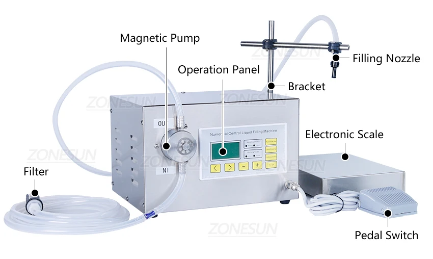 ZONEPACK ZS-MP231W Semi-automatic Liquid Filling and Weighing Machine Essential Oil Milk Juice Water Bottle Filler Magnetic Pump