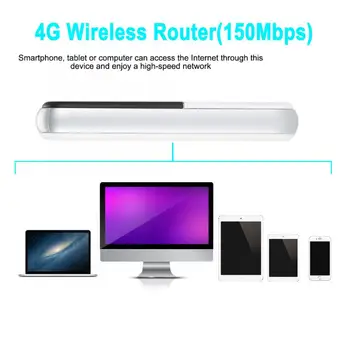 4G Wireless Router MF925 4G LTE Wireless Router WiFi Box Data Terminal Box WIFI Wireless Router/Card
4G Wireless Router MF925 4G LTE Wireless Router WiFi Box Data Terminal Box WIFI Wireless Router/Card
