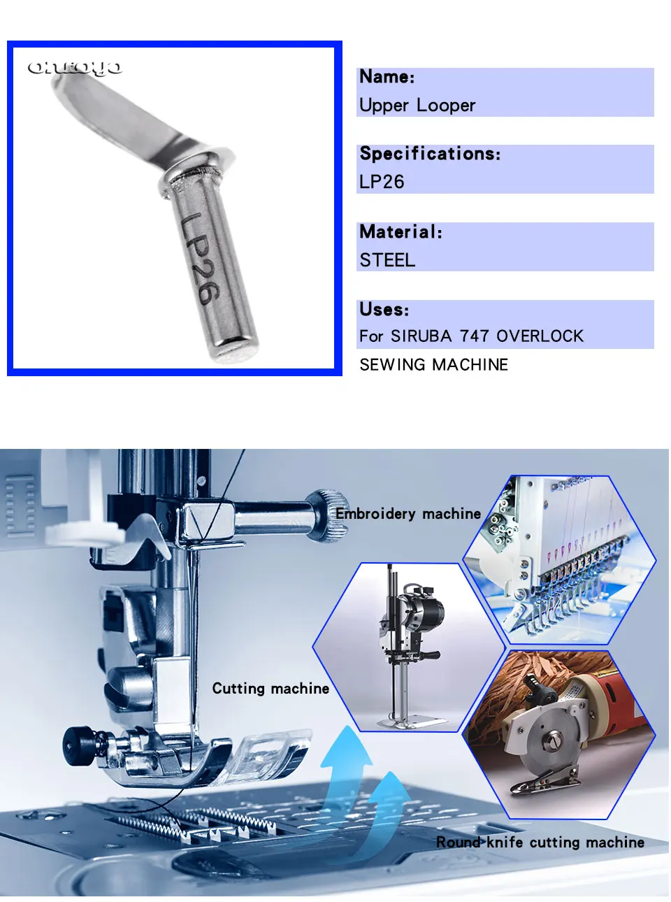 LP26-ONLOYO960-ENG_07