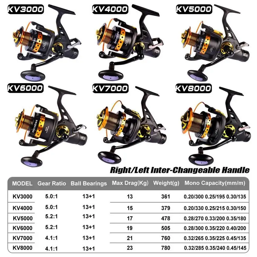 Fly Fishing Reel Spinning Fishing Tools 5.0:1 5.2:1 4.1:1 Gear Ratio 13+1 BB Left Right KV4000 KV5000 KV7000 KV8000 KV6000
Fly Fishing Reel Spinning Fishing Tools 5.0:1 5.2:1 4.1:1 Gear Ratio 13+1 BB Left Right KV4000 KV5000 KV7000 KV8000 KV6000