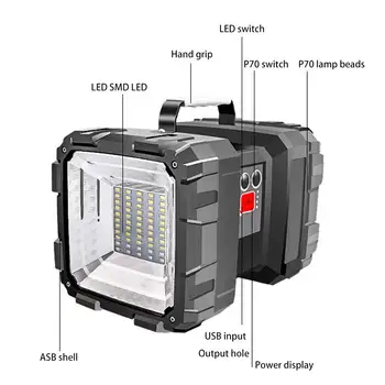 With Handle Super Bright Spotlight Search Led Flashlight Waterproof Torch Emergency USB Rechargeable Power Bank Long Standby
With Handle Super Bright Spotlight Search Led Flashlight Waterproof Torch Emergency USB Rechargeable Power Bank Long Standby
