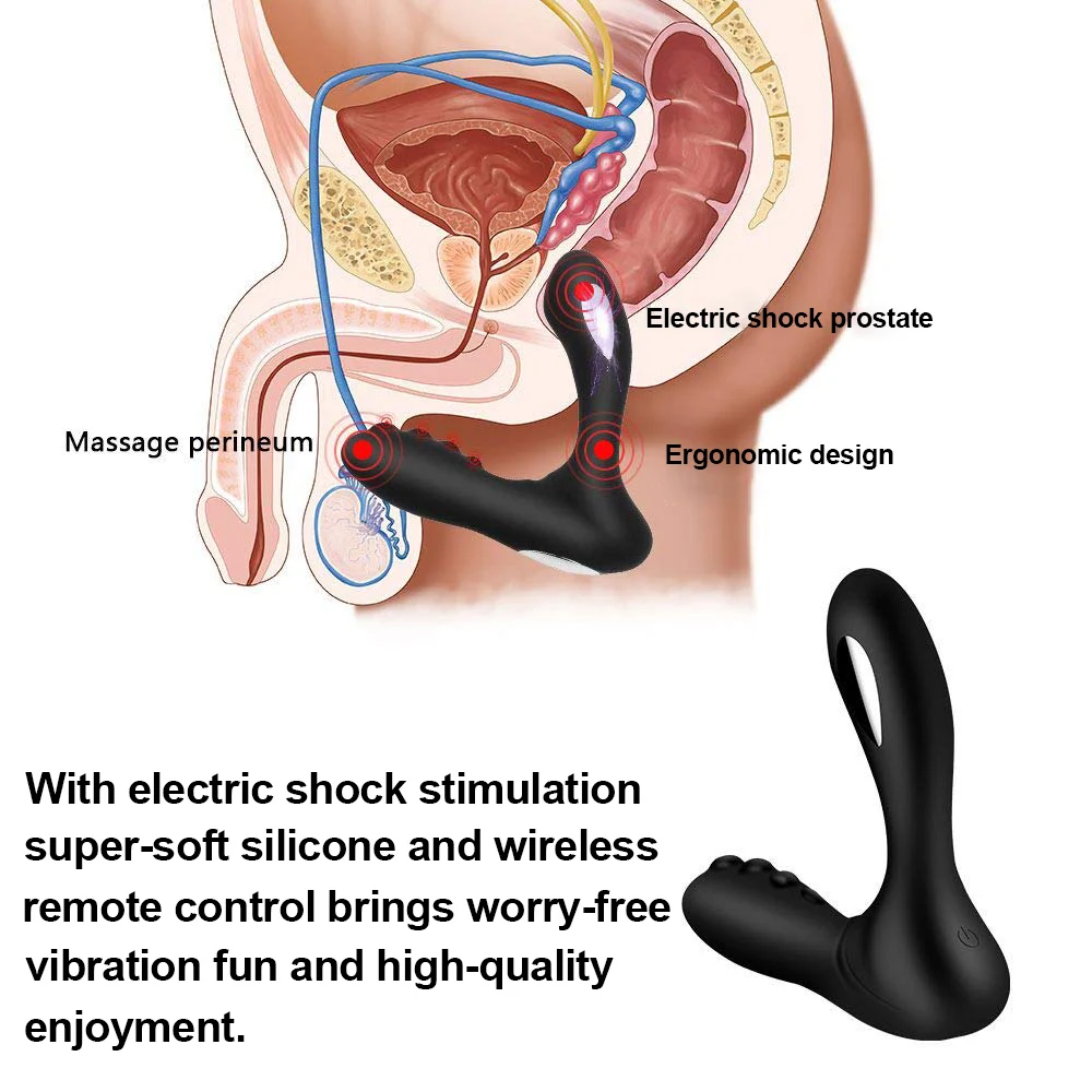 Мужской Вибратор Простаты