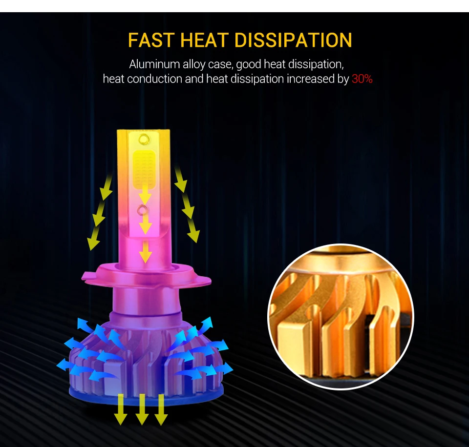 led lamp 12