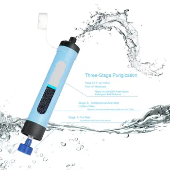 OUTAD Portable Environmental Protection Personal Water Purifier with Integrated 1500L Filter Purification for Outdoor Tourism
OUTAD Portable Environmental Protection Personal Water Purifier with Integrated 1500L Filter Purification for Outdoor Tourism