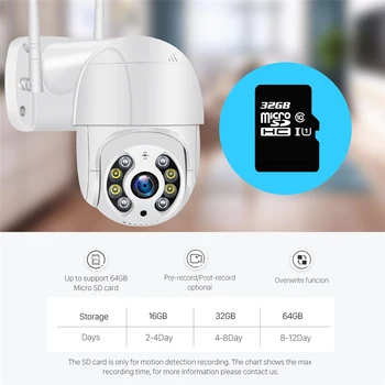1080P HD WiFi Camera SD Card Storage Ai Human Detection Outdoor Dome IP Camera IR LED CCTV Surveillance ONVIF 2-way Audio
1080P HD WiFi Camera SD Card Storage Ai Human Detection Outdoor Dome IP Camera IR LED CCTV Surveillance ONVIF 2-way Audio