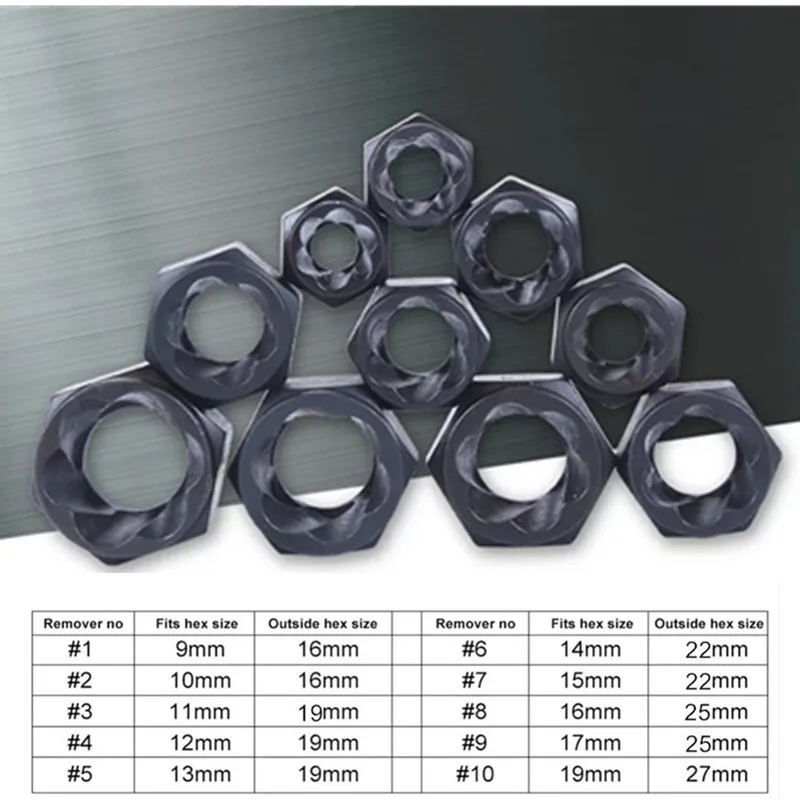10PCS Nut Removal Tool Damaged Rusted Bolt Nut Screw Remover Nut Extractor Removal Tool Kit
10PCS Nut Removal Tool Damaged Rusted Bolt Nut Screw Remover Nut Extractor Removal Tool Kit