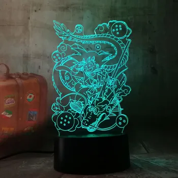 3D Lamp Dragon Ball Z Goku Figure Baby Nightlight Led Rgb Color Changing Room Decor Atmosphere Acrylic Laser Table Lamp Bedroom 
3D Lamp Dragon Ball Z Goku Figure Baby Nightlight Led Rgb Color Changing Room Decor Atmosphere Acrylic Laser Table Lamp Bedroom