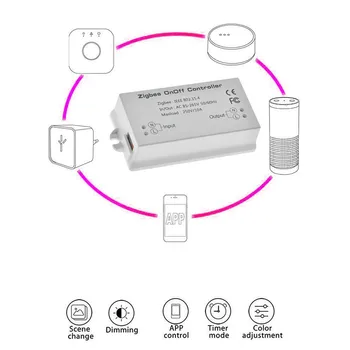 Zigbee On/Off Controller Smart Switch App Remote Control Smart Home Module AC85-265V 10A Drop Ship Support
Zigbee On/Off Controller Smart Switch App Remote Control Smart Home Module AC85-265V 10A Drop Ship Support