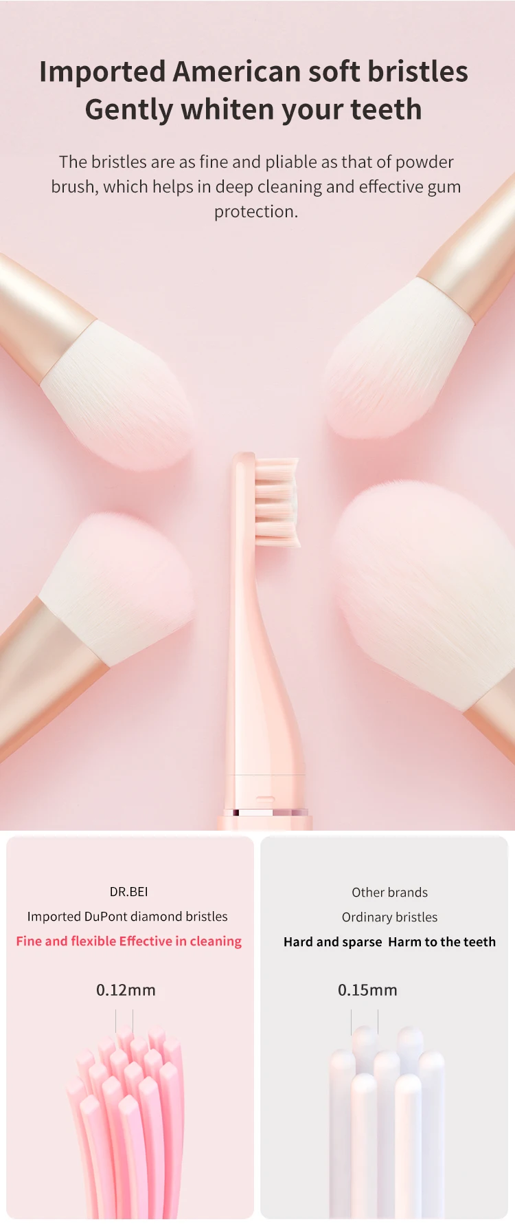 Xiaomi Doctor B Q3 Sonic Electric Toothbrush USB Rechargeable IPX7 Waterproof 45g lightweight body Soft Brush for Adult (4)