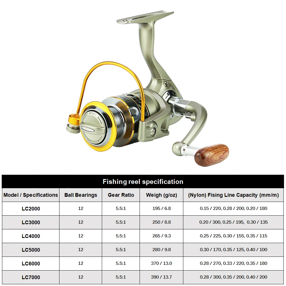 yumoshi Spinning Fishing Reel 12 Ball Bearings Smooth Fishing Reel LC2000 / LC3000 / LC4000 / LC5000 /LC6000 / LC7000
yumoshi Spinning Fishing Reel 12 Ball Bearings Smooth Fishing Reel LC2000 / LC3000 / LC4000 / LC5000 /LC6000 / LC7000