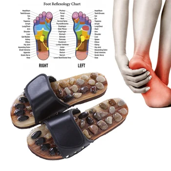 Acupressure Massage Slippers with Natural Stone, Therapeutic Reflexology Sandals for Foot Acupoint Massage Feet Care
Acupressure Massage Slippers with Natural Stone, Therapeutic Reflexology Sandals for Foot Acupoint Massage Feet Care
