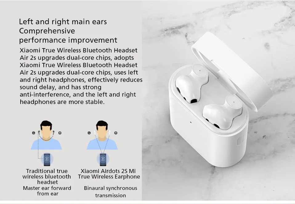 Xiaomi Airdots Pro 2s Tws