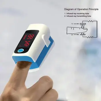 Home Fingertip Pulse Oximeter Oximetry Heart Rate Monitor SpO2 Health Monitors Finger Clip Pulse Oximeter
Home Fingertip Pulse Oximeter Oximetry Heart Rate Monitor SpO2 Health Monitors Finger Clip Pulse Oximeter