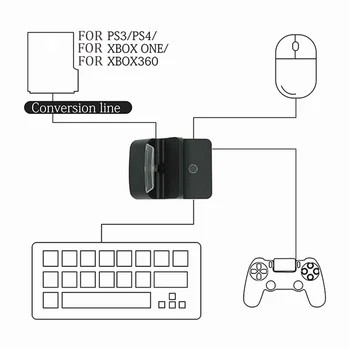 Portable Mouse Keyboard Base Converter for Nintend Switch for PS4/PS3 for XBox One / 360 Host Adapter Accessories
Portable Mouse Keyboard Base Converter for Nintend Switch for PS4/PS3 for XBox One / 360 Host Adapter Accessories