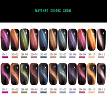 Новый горячий 11 цветов Модный 3D гель для ногтей кошачий глаз 5 мл Магнитный замачиваемый УФ Гель-лак нефритовый эффект лак черный кошачий гл...(China)