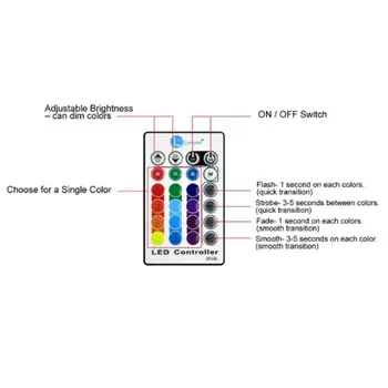 with Remote Control Underwater Light Aluminum Pool Pond Spotlight RGB Waterproof Spot 10W Garden Fountain LED 12V Lamp Bulb DC
with Remote Control Underwater Light Aluminum Pool Pond Spotlight RGB Waterproof Spot 10W Garden Fountain LED 12V Lamp Bulb DC