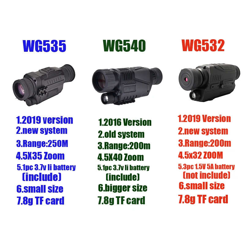 Infrared Digital Night Vision Monocular Infrared Digital Night Vision Monocular