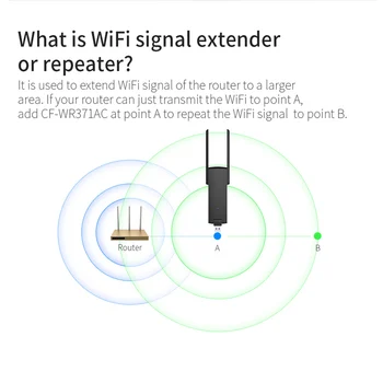 600Mpbs USB Wireless Repeater Dual Antenna Mini WiFi Router Signal Range Amplifier Expander GK99
600Mpbs USB Wireless Repeater Dual Antenna Mini WiFi Router Signal Range Amplifier Expander GK99