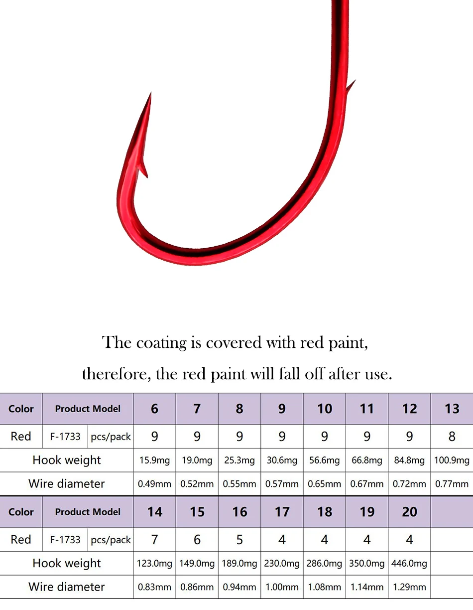 Generic Japan SASAME Baitholder Fishhook Long Shank Fishing Hooks