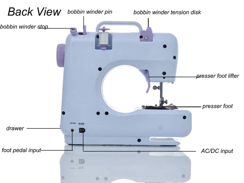 sewing machine (23)