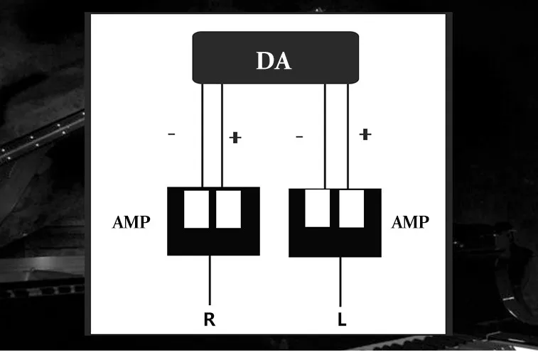 Soundaware A1-9