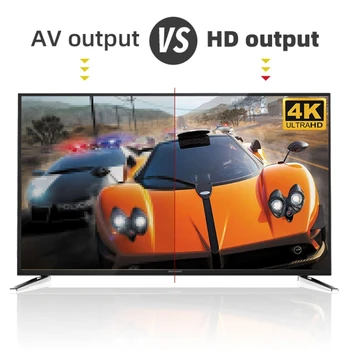 4K Video Game Console Built in 1400 Games Classic Retro Wireless Controller G6DD
4K Video Game Console Built in 1400 Games Classic Retro Wireless Controller G6DD