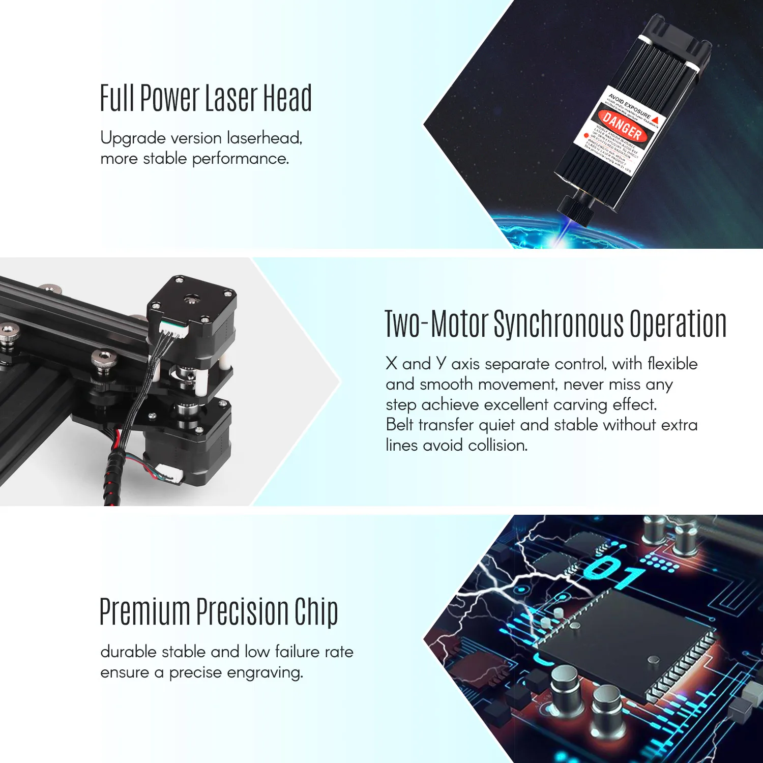New 20W Upgrated DIY USB CNC Router Laser Engraver Laser Engraving Printer Machine Cutting Carver Off-line Location Operation
New 20W Upgrated DIY USB CNC Router Laser Engraver Laser Engraving Printer Machine Cutting Carver Off-line Location Operation