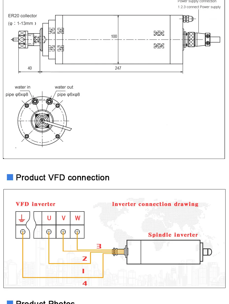 2.2KW Spindle Motor 2