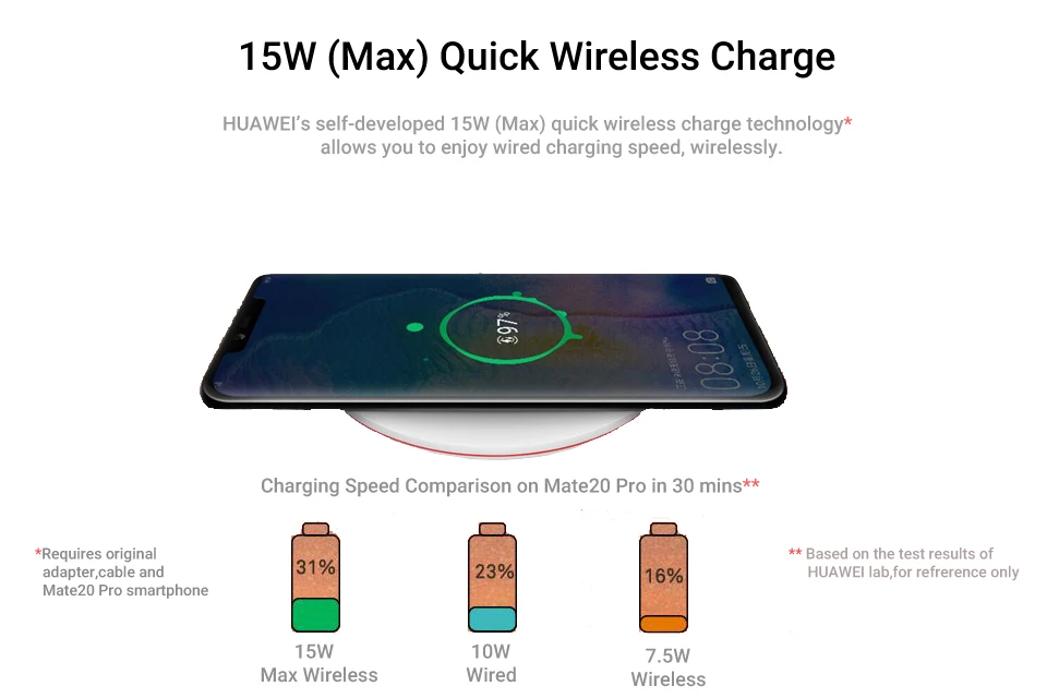 HUAWEI Wireless Charger Original CP60 QI Max 15W Quick Apply For iphone Xs Max/XR/X/Huawei Mate20 Pro/RS Galaxy S9 fast charger HUAWEI Wireless Charger Original CP60 QI Max 15W Quick Apply For iphone Xs Max/XR/X/Huawei Mate20 Pro/RS Galaxy S9 fast charger