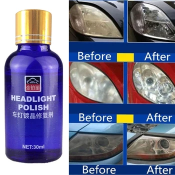 

30ML Headlight Polish Fluid Restoration Kit Car Scratch Repair Coating Lamp cleaning agent Leather Seat Plastic Detergent TSLM1