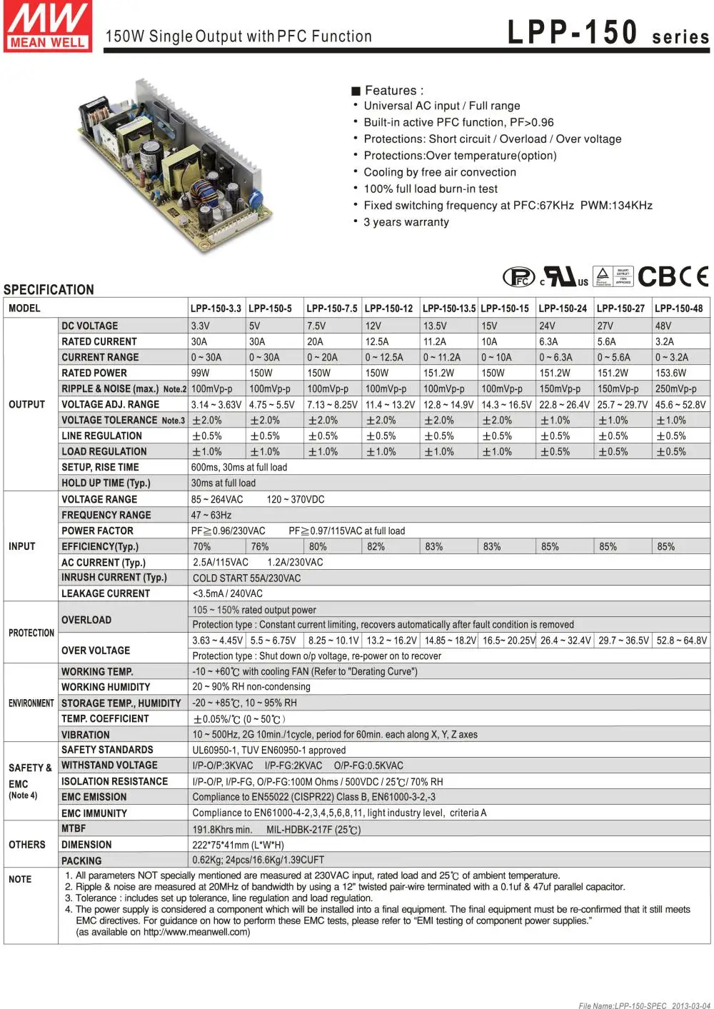 LPP 150 Series-1