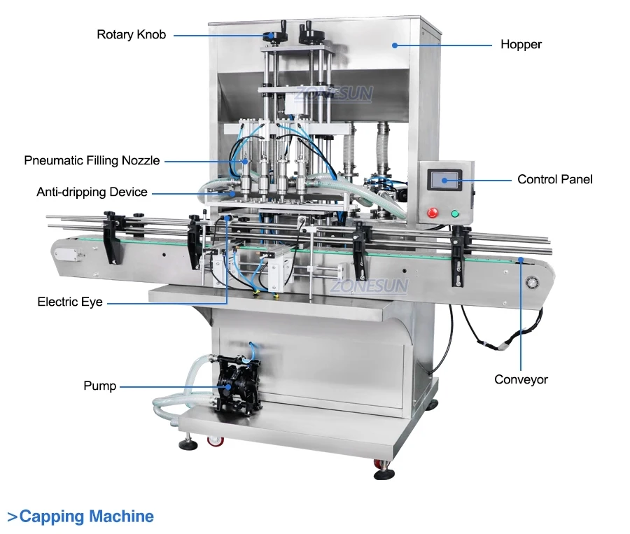 ZONESUN ZS-FAL180P5 Small Bottle 4 Nozzles Liquid Filling And Capping Machine