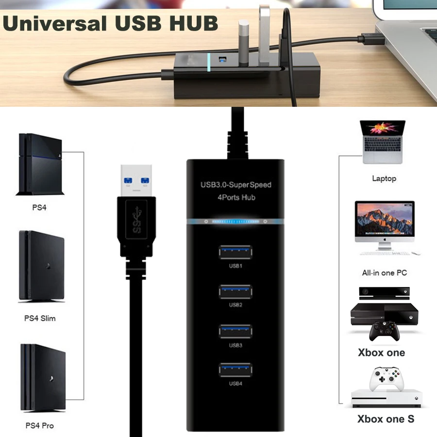 Высокоскоростной сплиттер адаптер для PS4 Slim Pro HUB 4 порта USB 3 0 аксессуары Sony Playstation