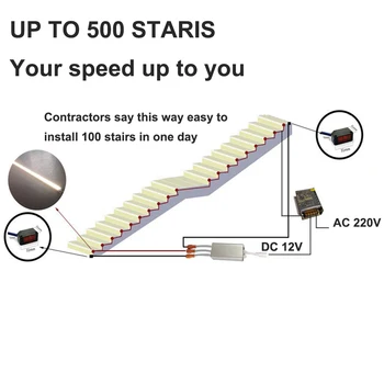 500 stairs LED Step Light PIR Sensor Detector Control Intelligent Wall Lamp Cupboard Wardrobe Kitchen Light
500 stairs LED Step Light PIR Sensor Detector Control Intelligent Wall Lamp Cupboard Wardrobe Kitchen Light