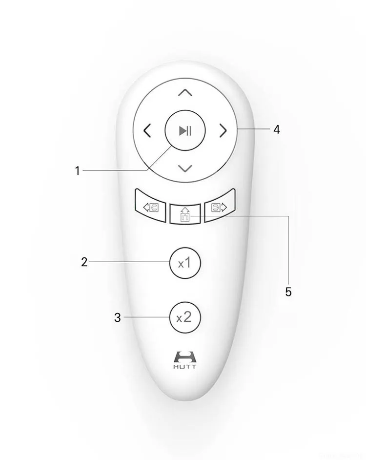 Xiaomi Hutt Ddc55 Eu