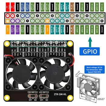 Raspberry Pi 4B Dual Cooling Fans and Automatic Discoloration LED GPIO Expansion Board for Raspberry Pi 4B / 3B+ / 3B / 3A+
Raspberry Pi 4B Dual Cooling Fans and Automatic Discoloration LED GPIO Expansion Board for Raspberry Pi 4B / 3B+ / 3B / 3A+