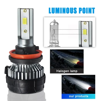 1set*Super Bright Imported csp Chip 72W Car LED Headlight Kit H4,D8 V2 Headlight LED h4
1set*Super Bright Imported csp Chip 72W Car LED Headlight Kit H4,D8 V2 Headlight LED h4